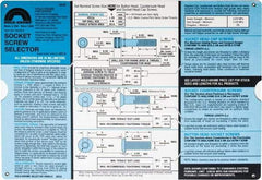 Holo-Krome - Fasteners Quick Reference Guide - All Tool & Supply