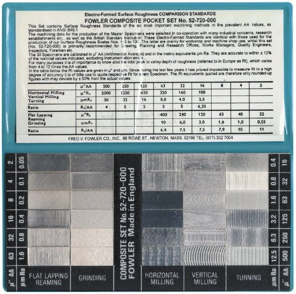 Fowler - 2 to 492.126 micro Inch Surface Finish, Nickel, Surface Finish Comparator - Exact Industrial Supply