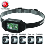 NSP-4614B Low Profile Multi-Function Dual-Light™ Headlamp - All Tool & Supply