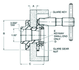 #GGU3001LH - LH Sopko Wheel Adapter w/GL - All Tool & Supply