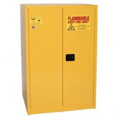 90 GALLON STANDARD SAFETY CABINET - All Tool & Supply