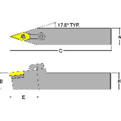 MVVNN16-3D - 1 x 1" SH Neutral - Turning Toolholder - All Tool & Supply