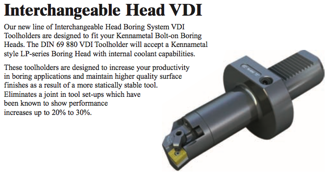 Interchangeable Head VDI - Part #: CNC86 58.4032-3 - All Tool & Supply