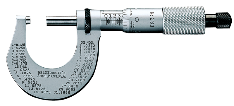 #T230XRL - 0 - 1'' Measuring Range - .001 Graduation - Ratchet Thimble - Carbide Face - Outside Micrometer - All Tool & Supply