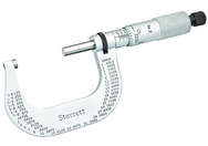 585DP STARRET SCRW THREAD MICROMETE - All Tool & Supply