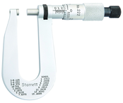 222XRL-1/2 MICROMETER - All Tool & Supply