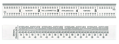 C622R-6 SCALE RULE - All Tool & Supply