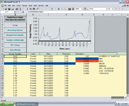 #SW1 - SW-1 Data Acquisition Software - All Tool & Supply