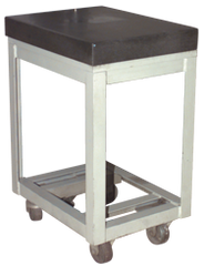 24 x 24" - Surface Plate Stand 0-Ledge with Leveling Screws - All Tool & Supply