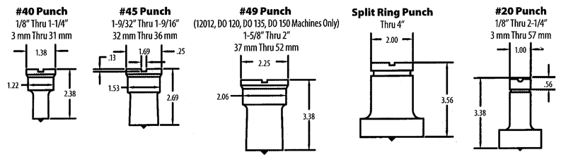 020018 No. 40 9/16 x 3/4 Oval Punch - All Tool & Supply