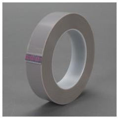 3/4X36 YDS 5481 GRAY PTFE FILM TAPE - All Tool & Supply