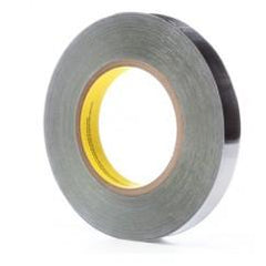 3/4X36 YDS 420 LEAD FOIL TAPE - All Tool & Supply