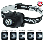 LED Waterproof Headlamp - 110 Lumens - All Tool & Supply