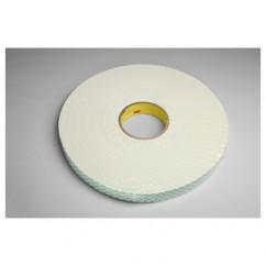 3/4X36 YDS 4116 NATURAL URETHANE - All Tool & Supply