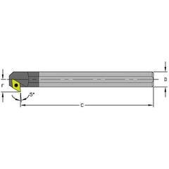 E10S SDXCL2 Coolant Thru Carbide Boring Bar - All Tool & Supply