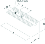 Soft Jaw 1.5MM 60 Degree Serrated - #HR-82-5.0 - All Tool & Supply