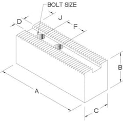 6″ Heavy Duty Flat Soft Top Jaw - All Tool & Supply