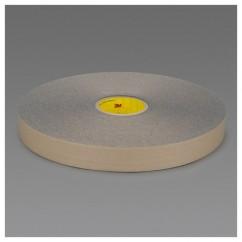 1/4X36 YDS 4318 GRAY URETHANE FOAM - All Tool & Supply